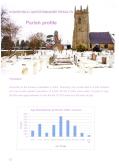 Shawbury Parish Plan (2) Parish Profile-Education